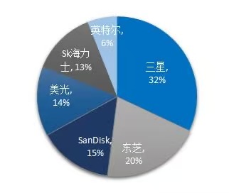 1e02b33a17ce9dc227cd515cf7a9b204