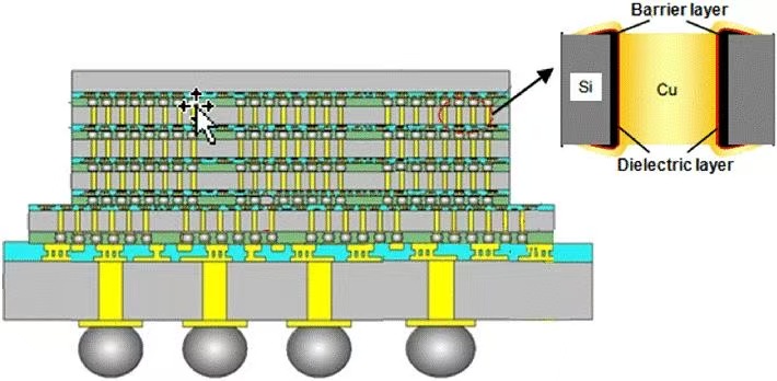 f434ab4bb5999357b4b9ec97417c3fae