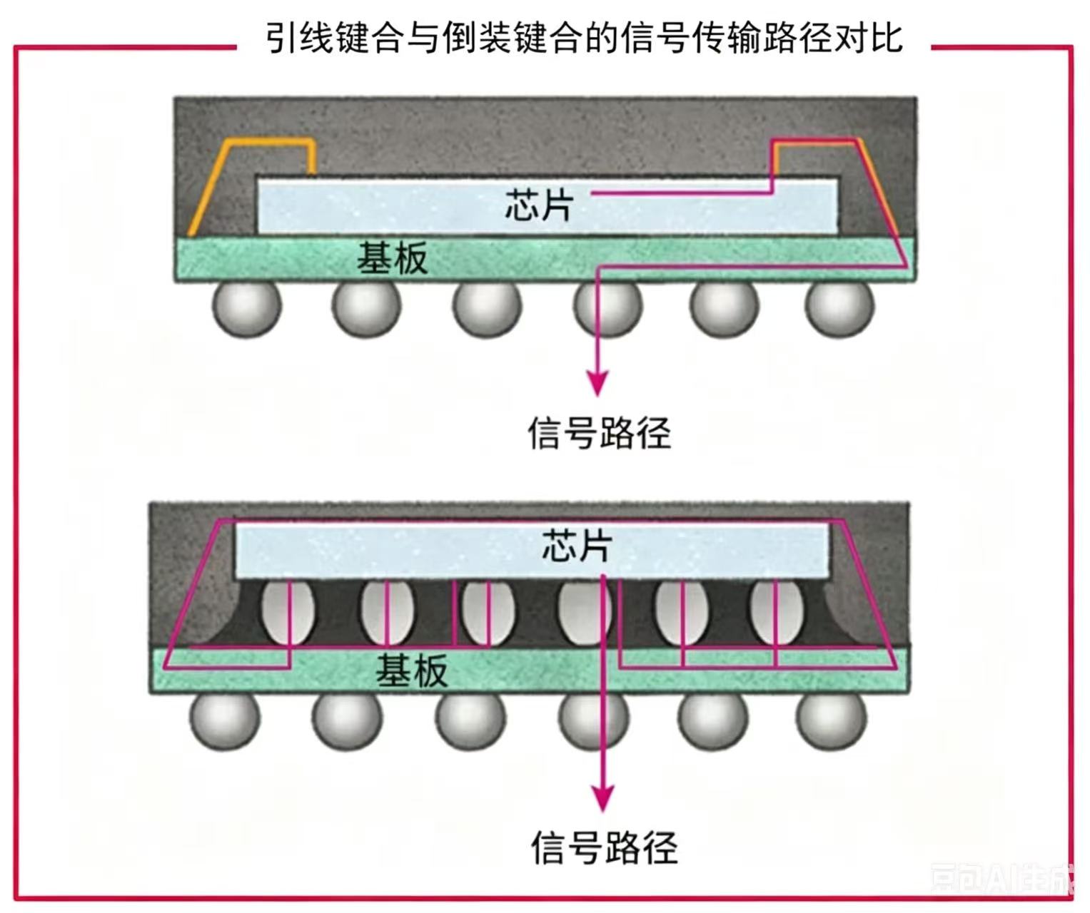 409c66ea6c27ba000c66162dbf1cfaf4